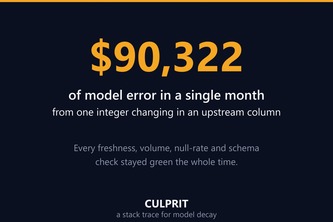 Culprit: a stack trace for model decay