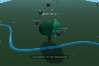LearnForest