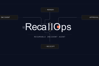 RecallOps