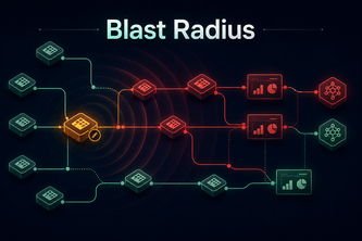 Blast Radius