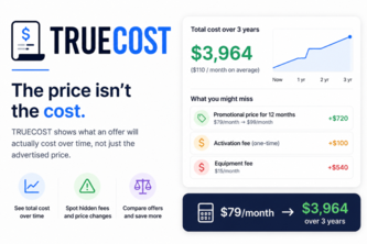TrueCost