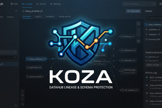 koza