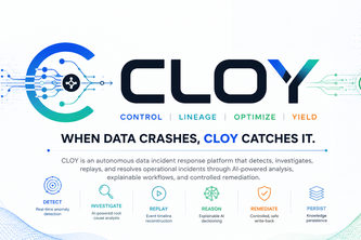 CLOY: Control Lineage Optimize Yield 