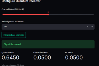SpectrumQ