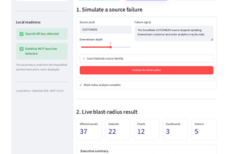 DataHub Blast Radius Agent