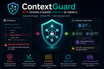 ContextGuard