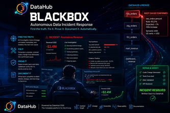 Project Blackbox