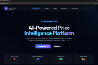 SupplyShield : The Edge AI-powered industrial intelligence 