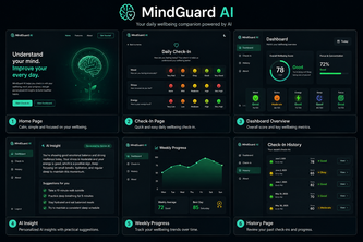MindGuard AI