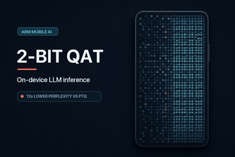 2-bit QAT for on-device LLM inference on Arm
