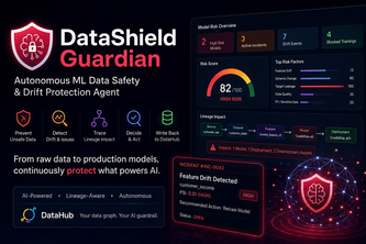 DataShield Guardian