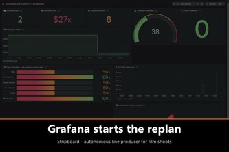 Stripboard — Autonomous Line Producer for Film Shoots