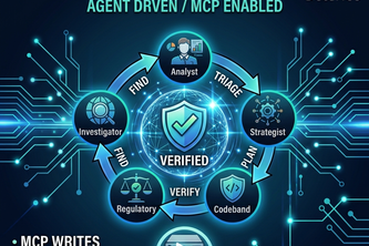 DataHub Agent Crew