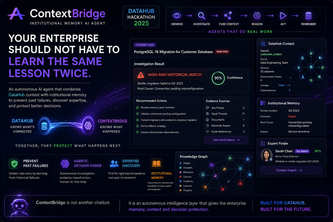 ContextBridge -Institutional Memory AI Agent