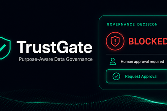 TrustGate : Purpose-Aware Governance Agent for DataHub