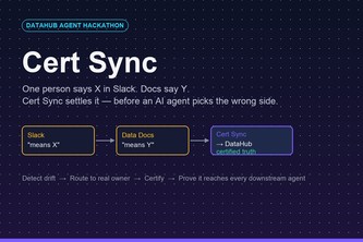 cert-sync