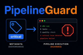 PipelineGuard