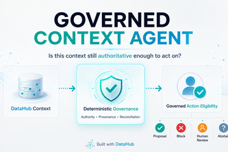 Governed Context Agent