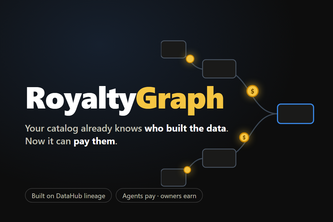 RoyaltyGraph