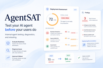 AgentSAT