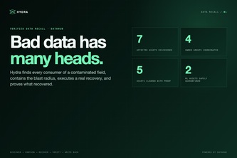 Hydra - Verified Data Recall for DataHub