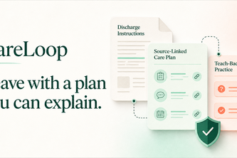CareLoop