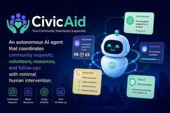 CivicAid