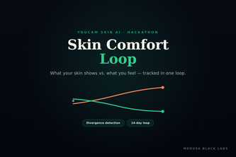 My Skin Loop 