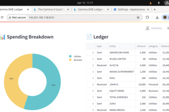 SME-Ledger from messy massages logs