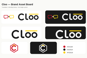 Cloo
