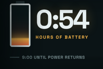 WATTLINE