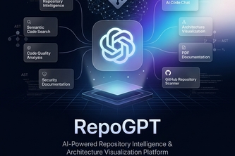 RepoGPT