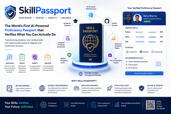 TEAM-4- SkillPassport - AI Powered Concept Licence.