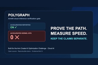 Polygraph