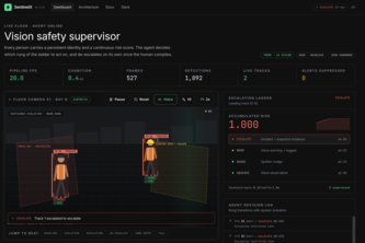 SentinelX — Autonomous Workplace Safety Agent