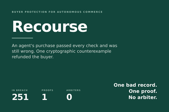 Recourse