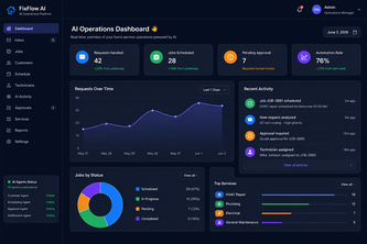 FixFlow AI