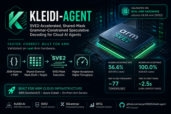 Kleidi-Agent