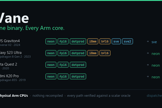 Vane: One binary, every Arm core