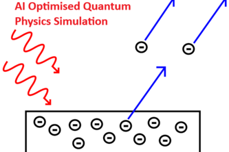 AI Optimised Quantum Physics Simulation