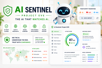 AI Sentinel: Project EVE