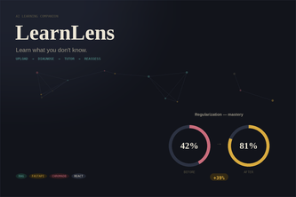 LearnLens