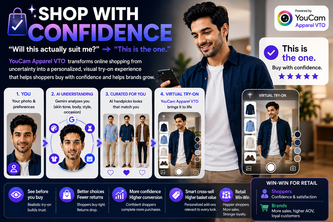 Shop with Confidence
