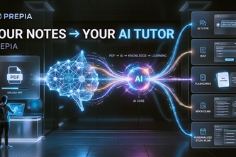 Prepia — AI-Powered Personalized Study Platform