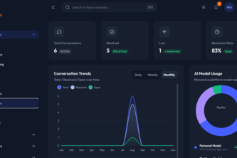 GSS CONNECT