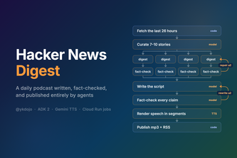 Hacker News Digest