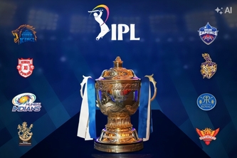 IPL(2009-2023) ANALYSIS 