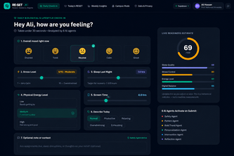 RE:SET — AI-Powered Early Wellness Intervention System