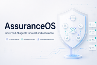 AssuranceOS, the internal audit function any company can run