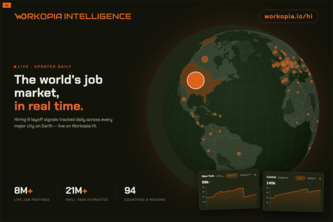 Workopia Hiring Intelligence